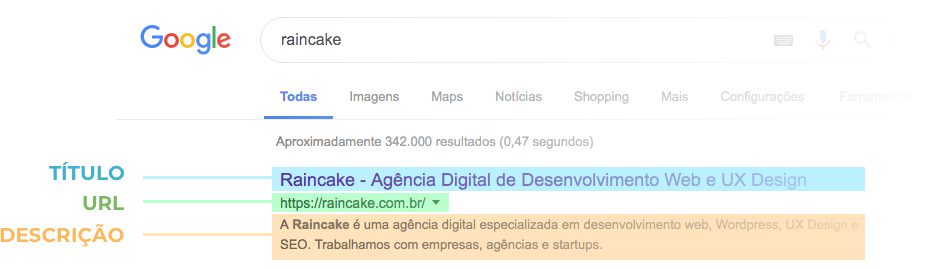 título, URL e descrição da Raincake na página de pesquisa do google.